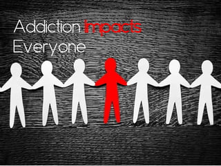Addiction Impacts
Everyone
 