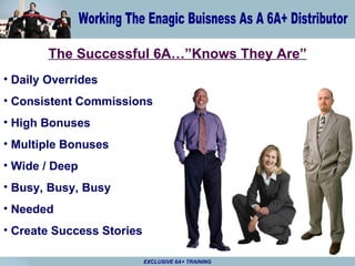 The Successful 6A…”Knows They Are” Daily Overrides Consistent Commissions High Bonuses Multiple Bonuses Wide / Deep Busy, Busy, Busy Needed Create Success Stories 