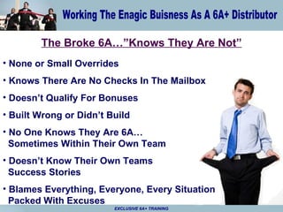 The Broke 6A…”Knows They Are Not” None or Small Overrides Knows There Are No Checks In The Mailbox Doesn’t Qualify For Bonuses Built Wrong or Didn’t Build No One Knows They Are 6A…   Sometimes Within Their Own Team Doesn’t Know Their Own Teams   Success Stories Blames Everything, Everyone, Every Situation   Packed With Excuses 