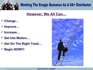 However, We All Can… Change… Improve… Increase… Set Into Motion… Get On The Right Track… Begin NOW!!! 