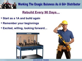 Rebuild Every 90 Days… Start as a 1A and build again Remember your beginnings Excited, willing, looking forward… EXCLUSIVE 6A+ TRAINING My Business 