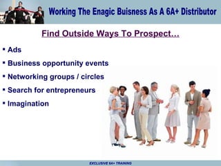 Find Outside Ways To Prospect… Ads Business opportunity events Networking groups / circles Search for entrepreneurs Imagination EXCLUSIVE 6A+ TRAINING 