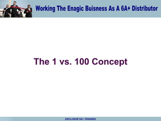The 1 vs. 100 Concept 