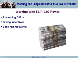 Working With $1,710.00 Power… Advancing D.P.’s Giving incentives Bank rolling events EXCLUSIVE 6A+ TRAINING 