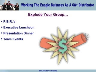 Explode Your Group… P.B.R.’s Executive Luncheon Presentation Dinner Team Events EXCLUSIVE 6A+ TRAINING 
