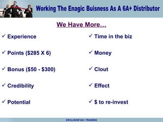 We Have More… Experience Points ($285 X 6) Bonus ($50 - $300) Credibility Potential Time in the biz Money Clout Effect $ to re-invest 