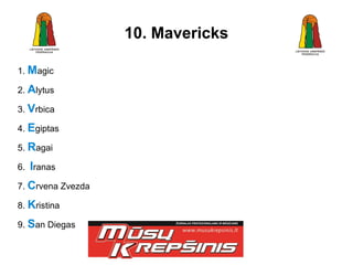 10. Mavericks

1. Magic

2. Alytus

3. Vrbica

4. Egiptas

5. Ragai

6. Iranas

7. Crvena Zvezda

8. Kristina

9. San Diegas
 