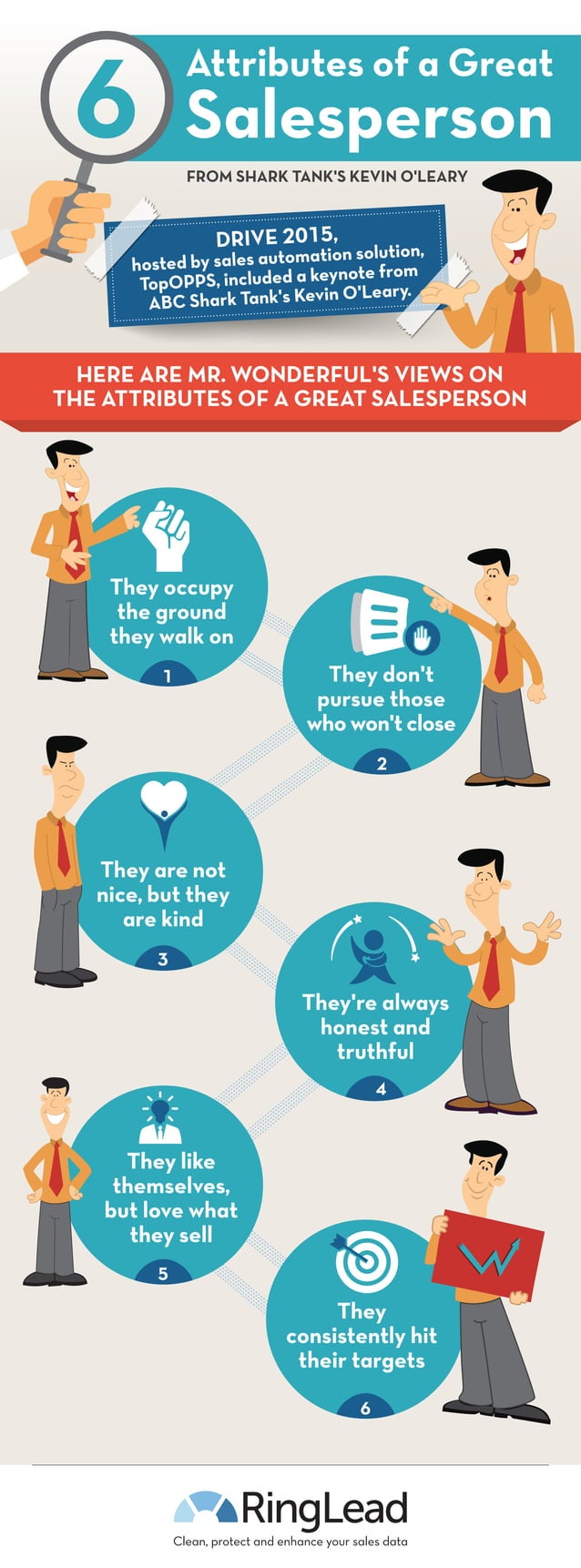6 Attributes of a Great Salesperson from Shark Tank's Kevin O'Leary | PDF