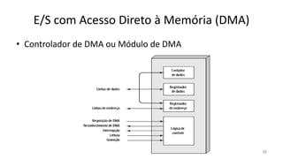E/S com Acesso Direto à Memória (DMA)
• Controlador de DMA ou Módulo de DMA
22
 