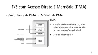 E/S com Acesso Direto à Memória (DMA)
• Controlador de DMA ou Módulo de DMA
24
DMA:
• Transfere o bloco de dados, uma
palavra por vez, diretamente, de
ou para a memória principal
• Sinal de Interrupção
 