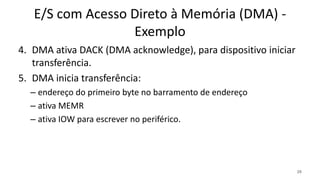 E/S com Acesso Direto à Memória (DMA) -
Exemplo
4. DMA ativa DACK (DMA acknowledge), para dispositivo iniciar
transferência.
5. DMA inicia transferência:
– endereço do primeiro byte no barramento de endereço
– ativa MEMR
– ativa IOW para escrever no periférico.
29
 