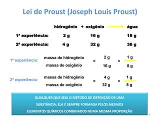 6ª aula lei de lavoisier e lei de proust | PDF