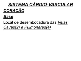 SISTEMA CÁRDIO-VASCULAR
CORAÇÃO
Base
Local de desembocadura das Veias
Cavas(2) e Pulmonares(4)
 