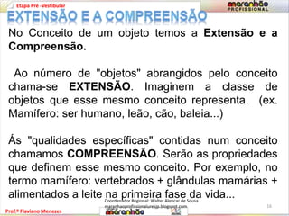 Etapa Pré -Vestibular 
No Conceito de um objeto temos a Extensão e a 
Compreensão. 
Ao número de "objetos" abrangidos pelo conceito 
chama-se EXTENSÃO. Imaginem a classe de 
objetos que esse mesmo conceito representa. (ex. 
Mamífero: ser humano, leão, cão, baleia...) 
Ás "qualidades específicas" contidas num conceito 
chamamos COMPREENSÃO. Serão as propriedades 
que definem esse mesmo conceito. Por exemplo, no 
termo mamífero: vertebrados + glândulas mamárias + 
alimentados a leite na primeira fase da vida... 
Prof.º Flaviano Menezes 
16 
Coordenador Regional: Walter Alencar de Sousa 
maranhaoprofissionaluresjp.blogspot.com 
 