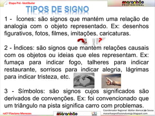 Etapa Pré -Vestibular 
1 - Ícones: são signos que mantém uma relação de 
analogia com o objeto representado. Ex: desenhos 
figurativos, fotos, filmes, imitações, caricaturas. 
2 - Índices: são signos que mantém relações causais 
com os objetos ou ideias que eles representam. Ex: 
fumaça para indicar fogo, talheres para indicar 
restaurante, sorrisos para indicar alegria, lágrimas 
para indicar tristeza, etc. 
3 - Símbolos: são signos cujos significados são 
derivados de convenções. Ex: foi convencionado que 
um triângulo na pista significa carro com problemas. 
rof.º Flaviano Menezes 
Coordenador Regional: Walter Alencar2 d0e Sousa 
maranhaoprofissionaluresjp.blogspot.com 
 