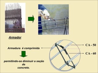 Armador
CA - 50
CA - 60
Armadura é comprimida
permitindo-se diminuir a seção
de
concreto.
 