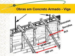 Obras em Concreto Armado - Viga
 