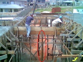Escoras
 