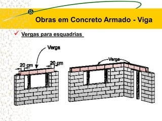 Obras em Concreto Armado - Viga
 Vergas para esquadrias
 