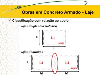  Classificação com relação ao apoio
• lajes simples (ou isoladas)
• lajes Contínuas
a
b
a
b1 b2
L1
L1
L2
apoio
apoio
Obras em Concreto Armado - Laje
 