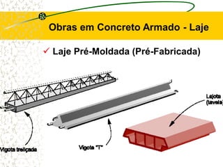 Obras em Concreto Armado - Laje
 Laje Pré-Moldada (Pré-Fabricada)
 