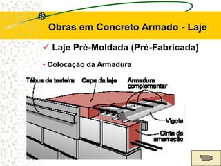  Laje Pré-Moldada (Pré-Fabricada)
Obras em Concreto Armado - Laje
• Colocação da Armadura
 