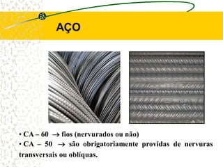 • CA – 60  fios (nervurados ou não)
• CA – 50  são obrigatoriamente providas de nervuras
transversais ou oblíquas.
AÇO
 