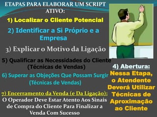 ETAPAS PARA ELABORAR UM SCRIPT
ATIVO:
1) Localizar o Cliente Potencial

2) Identificar a Si Próprio e a

Empresa

3) Explicar o Motivo da Ligação
5) Qualificar as Necessidades do Cliente
4) Abertura:
(Técnicas de Vendas)

6) Superar as Objeções Que Possam Surgir Nessa Etapa,
o Atendente
(Técnicas de Vendas)
Deverá Utilizar
7) Encerramento da Venda (e Da Ligação): Técnicas de
O Operador Deve Estar Atento Aos Sinais Aproximação
de Compra do Cliente Para Finalizar a
ao Cliente
Venda Com Sucesso

 
