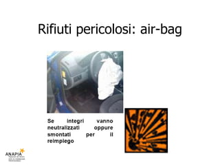 Rifiuti pericolosi: air-bag 