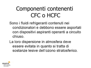 Componenti contenenti  CFC o HCFC 