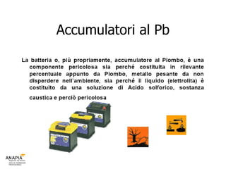 Accumulatori al Pb 