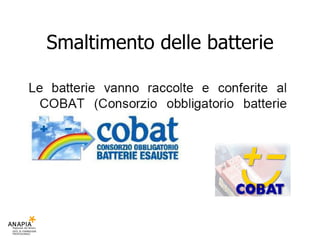 Smaltimento delle batterie 