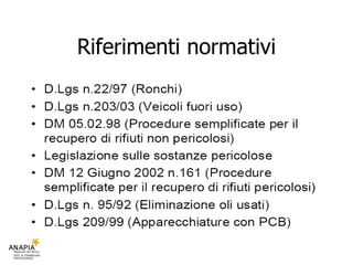 Riferimenti normativi 