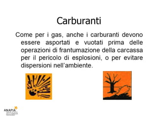 Carburanti 
