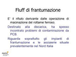 Fluff di frantumazione 