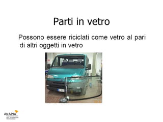 Parti in vetro 