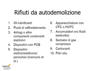 Rifiuti da autodemolizione 