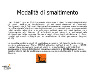 Modalità di smaltimento 