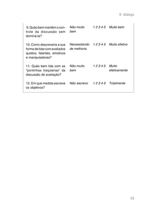 O diálogo


9. Quão bem mantém o con-      Não muito      12345   Muito bem
trole da discussão sem         bem
dominá-la?

10. Como descreveria a sua     Necessitando   12345   Muito efetivo
forma de lidar com avaliados   de melhoria
quietos, falantes, emotivos
e manipuladores?

11. Quão bem lida com as       Não muito      12345   Muito
“pontinhas traiçoeiras” da     bem                    efetivamente
discussão de avaliação?

12. Em que medida escreve      Não escrevo    12345   Totalmente
os objetivos?




                                                                      59
 