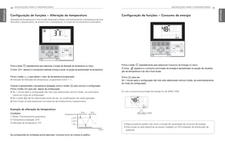 30 INSTRUÇÕES PARA O PROPRIETÁRIO
PORTUGUESE
INSTRUÇÕES PARA O PROPRIETÁRIO 31
PORTUGUESE
Prima o botão B repetidamente para selecionar a função de Alteração da temperatura no menu.
O ícone G aparece e a temperatura alterada começa a piscar na secção de apresentação da temperatura.
Prima o botão F G para alterar o valor de temperatura programado.
h Intervalo de alteração da temperatura: programável entre 1~7.
Quando é apresentada a temperatura desejada, prima o botão K para concluir a configuração.
Prima o botão L para sair, depois da configuração.
h Se 1 minuto após a configuração não tiver sido selecionado nenhum botão, sai automatica-
mente do modo de configuração.
h Se o botão K não for selecionado antes de sair, as modificações não serão aplicadas.
h Esta função só está disponível nos sistemas de arrefecimento / aquecimento.
Configuração de funções – Alteração da temperatura
Alteração da temperatura é uma função destinada a alterar automaticamente a temperatura de arre-
fecimento / aquecimento, de acordo com a temperatura, no modo de funcionamento automático.
Exemplo de alteração da temperatura
Condições
1) Modo: Funcionamento automático
2) Temperatura desejada: 22°C
3) Alteração da temperatura: 3°C
Se corresponder às condições acima descritas, funciona como se mostra no gráfico.
22°C
25°C
Temperatura (°C)
19°C
Tempo
Iniciar
arrefecimento
Iniciar
aquecimento
Iniciar aquecimento
Prima o botão B repetidamente para selecionar Consumo de Energia no menu.
O ícone aparece e o consumo acumulado de energia é apresentado na secção de visualiza-
ção da temperatura e do dia e hora atuais.
Prima L para sair.
Se 1 minuto após a configuração não tiver sido selecionado nenhum botão, sai automaticamente
do modo de configuração.
003 248,7 kWh
• Alguns produtos podem não incluir a função de visualização do consumo de energia.
• Esta função só está disponível se estiver instalado um PDI (indicador de distribuição de
potência).
Ex.) se o consumo acumulado de energia for de 3248,7 kWh
Configuração de funções – Consumo de energia
MFL69525704,포르투칼 2017. 10. 25. 오전 9:26 페이지 30
 