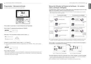 42 INSTRUÇÕES PARA O PROPRIETÁRIO
PORTUGUESE
INSTRUÇÕES PARA O PROPRIETÁRIO 43
PORTUGUESE
É possível regular o sistema no caso de a unidade interior de ar condicionado funcionar em interli-
gação com um ventilador, usando um controlo remoto com fios.
- Depois de fornecer corrente, o controlo remoto só começa a funcionar depois de ter reconhe-
cido o sistema (cerca de 30 segundos).
Funcionamento isolado Funcionamento em interligação
Ventilação
geral
Ventilação
por expan-
são direta
h O método de ligação é idêntico ao indicado no manual de instruções do aparelho de ar condi-
cionado. (Consulte a página relativa ao Controlo de Grupo no manual do controlo remoto).
Prima o botão 1 no controlo remoto com fios para entrar no modo de controlo da ventilação, a
fim de verificar o funcionamento do ventilador.
Para poder regressar ao modo de ar condicionado, prima o botão ‘Ventilação’ no modo de ventilação.
- Se não for selecionado qualquer botão durante mais de 15 segundos no modo de ventilação, o
sistema passa automaticamente para o modo de ar condicionado.
h Os ventiladores incluem ventiladores gerais e ventiladores por expansão direta.
Fig. 2-1. Modo de Ar Condicionado Fig. 2-2. Modo de Ventilação
(funcionamento isolado com ventilação geral)
Ventilação geral
Controlo remoto por
cabo
Ventilação por expansão
direta
Ventilação
por expan-
são direta
Controlo remoto por
cabo Controlo remoto por cabo
Unidade inte-
rior de ar
condicionado
Ventilação
geral
Controlo remoto por cabo
Unidade inte-
rior de ar
condicionado
(Funcionamento em interligação com ventilação geral)
(funcionamento isolado com ventilação
por expansão direta)
(Funcionamento em interligação com
ventilação por expansão direta)
Manual do Utilizador do Produto de Ventilação – Ar condicio-
nado e ventilação interligados
Programação – Marcação de feriado
O sistema para automaticamente no dia programado.
Prima o botão E para entrar no modo de Planeamento da Programação.
Prima o botão E repetidamente para selecionar ‘FERIADO’.
Passe para o ‘Dia’ que pretende configurar usando o botão H I.
Configure ou cancele FERIADO usando o botão F G ou o botão K.
Ex.) Se segunda-feira/sexta-feira estiverem programadas como FERIADO, ‘SEG’ e ‘SEX’ desapa-
recem.
Prima o botão L para sair.
- Depois de ter configurado um dia como FERIADO, o sistema para automaticamente dentro de 1
hora, mesmo depois de ter utilizado o aparelho de ar condicionado, a menos que a programação
de FERIADO tenha sido cancelada.
MFL69525704,포르투칼 2017. 10. 25. 오전 9:27 페이지 42
 