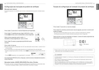 50 INSTRUÇÕES PARA O PROPRIETÁRIO
PORTUGUESE
INSTRUÇÕES PARA O PROPRIETÁRIO 51
PORTUGUESE
Valor do
código
Valor definido
Prima o botão 1 para entrar no modo de ventilação.
Prima o botão B e mantenha-o premido durante mais de 3 segundos, para entrar no modo de confi-
guração do instalador.
- Se o premir brevemente apenas uma vez, entra no modo de configuração do utilizador.
Certifique-se de que prime e mantém premido durante pelo menos 3 segundos.
Depois de entrar no modo de configuração do instalador, os valores dos dados programáveis são
apresentados na parte inferior do ecrã LCD.
• Alguns itens do menu podem não ser apresentados ou aparecer com um nome diferente,
dependendo das funcionalidades do produto.
CUIDADO
A configuração do instalador é o modo para configuração dos detalhes de funcionamento do
controlo remoto.
Se o modo de configuração do instalador for incorretamente programado, pode provocar
avarias, lesões e danos materiais.
Deve ser configurado por um técnico certificado e, se for instalado sem um técnico certifi-
cado ou alterado arbitrariamente, qualquer problema que surja será da responsabilidade do
instalador e nós não forneceremos qualquer serviço de assistência gratuito.
!
Funções de configuração do instalador do produto de ventilação
Configuração das marcações do produto de ventilação
Marcação para repouso
É possível programar um ventilador para funcionar moderadamente enquanto o utilizador está a
dormir.
Prima o botão E para entrar no modo de Planeamento da Programação.
Prima o botão E repetidamente para chegar a REPOUSO no menu.
O ícone [ começa a piscar e é apresentado o tempo programado.
Defina o tempo programado usando o botão F G.
Pode definir o tempo programado de 1 hora a 12 horas.
Prima o botão K quando a programação para REPOUSO estiver
concluída.
Prima o botão L para sair.
h Se 25 minutos após a configuração não tiver sido selecionado nenhum botão, o sistema sai au-
tomaticamente.
h Se o botão K não for selecionado antes de sair, as modificações não serão aplicadas.
- Quando a programação estiver concluída, o ícone [ é apresentado na parte inferior do ecrã
LCD.
- O ícone [ desaparece, se a programação for cancelada.
Se a programação REPOUSO estiver configurada, o sistema funciona moderadamente durante o
tempo programado.
Marcações Isolado, LIGADO, DESLIGADO, Dias úteis e Feriados
h Consulte, por favor, a secção Configuração da Marcação do aparelho de ar condicionado relati-
vamente às marcações Isolado, LIGADO, DESLIGADO, Dias úteis e Feriados
MFL69525704,포르투칼 2017. 10. 25. 오전 9:27 페이지 50
 