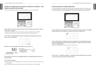 52 INSTRUÇÕES PARA O PROPRIETÁRIO
PORTUGUESE
INSTRUÇÕES PARA O PROPRIETÁRIO 53
PORTUGUESE
Funcionamento em modos diferentes
O funcionamento em modos diferentes surge quando as unidades interiores tem modos de fun-
cionamento diferentes, se estiverem instaladas várias unidades interiores para uma unidade exte-
rior. O funcionamento em modos diferentes não acontece nos modelos só de arrefecimento.
Se uma unidade interior for forçada a funcionar em aquecimento enquanto várias outras unidades
interiores funcionam em arrefecimento, o sistema não funciona em aquecimento.
Se uma unidade interior for forçada a funcionar em arrefecimento ou desumidificação enquanto
várias outras unidades interiores funcionam em aquecimento, o sistema não funciona em arrefe-
cimento ou desumidificação.
Indica que a unidade exterior está a funcionar em aquecimento
Prima o botão 2 e, passados 5 segundos, a unidade interior passa automaticamente a funcionar
no mesmo modo de funcionamento da unidade exterior.
Funções de configuração do instalador do produto de ventilação – Velo-
cidade da ventoinha de ventilação
Esta função está destinada a alterar a velocidade padrão da ventoinha de ventilação.
Prima o botão B e mantenha-o premido durante mais de 3 segundos, para entrar no modo de
configuração do instalador.
- Se o premir brevemente apenas uma vez, entra no modo de configuração do utilizador.
Certifique-se de que prime e mantém premido durante pelo menos 3 segundos.
Prima o botão B repetidamente para chegar à configuração da velocidade da ventoinha no
menu, como se mostra abaixo.
Selecione o modo de velocidade da ventoinha por meio do botão F G.
Prima o botão K para concluir a configuração depois de a velocidade padrão da ventoinha ter
sido selecionada.
Prima o botão L para sair.
h Se 25 minutos após a configuração não tiver sido selecionado nenhum botão, o sistema sai au-
tomaticamente.
h Se o botão K não for selecionado antes de sair, as modificações não serão aplicadas.
Valor do código da
velocidade padrão da
ventoinha de ventilação.
Valor
definido
❈ Valor definido
00: Valor por defeito de fábrica
01: aumento de 10%
21: Redução de 10%
22: Redução de 20%
MFL69525704,포르투칼 2017. 10. 25. 오전 9:27 페이지 52
 