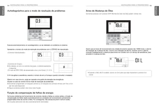 INSTRUÇÕES PARA O PROPRIETÁRIO 55
PORTUGUESE
Executa automaticamente um autodiagnóstico, ao ser detetado um problema no sistema.
Apresenta o número do modo de resolução de problemas com o CÓDIGO de manutenção.
<Controlo Individualizado>
<Controlo em Grupo>
h Ao detetar um erro no controlo de grupo, o sistema apresenta
o seguinte:
<Em caso de ERRO CH05, são apresentadas uma a uma 4 letras C, H, 0, 5>
A fim de agilizar a assistência, assente o número de erro e forneça-o quando consultar o instalador.
Mesmo em caso de erro, pode ser operada uma grelha de elevação de emergência.
(Exceto no caso do número 03 do modo de resolução de problemas)
h Se estiver programado um bloqueio central ou um bloqueio do controlo remoto com fios, a fun-
ção não está disponível.
h Alguns produtos podem não incluir esta função.
Função de compensação de falhas de energia
Se houver problemas de fornecimento de corrente, devido a falhas ou outras razões, a função de
compensação de falhas repõe automaticamente as condições de funcionamento previamente
programadas antes de ocorrer a falha. Por conseguinte, não precisa de premir nenhum botão.
(As funções adicionais não são automaticamente retomadas).
Autodiagnóstico para o modo de resolução de problemas
INSTRUÇÕES PARA O PROPRIETÁRIO
54
Assim que as horas de funcionamento da unidade de exterior passam das 10000 horas, o alarme
de indicação de mudança de óleo. Ocorre uma indicação de alarme. Quando ocorre o alarme,
consulte imediatamente a cobertura para entrar em contato com um serviço de assistência, para
proceder à mudança de óleo.
Aviso de Mudança de Óleo
Somente produtos com produto GHP (Bomba de Calor de Gás) podem Utilizar isto.
• Quando o óleo não é mudado, ocorre um erro para que seja impossível o produto fun-
cionar.
PORTUGUESE
MFL69525704,포르투칼 2017. 10. 25. 오전 9:27 페이지 54
 