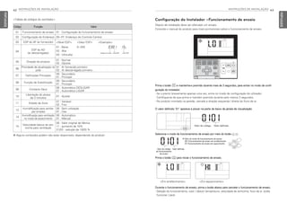 62 INSTRUÇÕES DE INSTALAÇÃO
PORTUGUESE
INSTRUÇÕES DE INSTALAÇÃO 63
PORTUGUESE
Configuração do Instalador –Funcionamento de ensaio
Depois da instalação deve ser efetuado um ensaio.
Consulte o manual do produto para mais pormenores sobre o funcionamento de ensaio.
Valor do código Valor definido
Valor do código
de funcionamento
de ensaio
Valor definido
❈ Valor do modo de funcionamento de ensaio
00: Funcionamento de ensaio em arrefecimento
01: Funcionamento de ensaio em aquecimento
Prima o botão B e mantenha-o premido durante mais de 3 segundos, para entrar no modo de confi-
guração do instalador.
- Se o premir brevemente apenas uma vez, entra no modo de configuração do utilizador.
Certifique-se de que prime e mantém premido durante pelo menos 3 segundos.
- No produto montado na parede, cancele a direção esquerda / direita do fluxo de ar.
O valor definido ‘01’ aparece a piscar na parte de baixo da janela de visualização
Selecione o modo de funcionamento de ensaio por meio do botão F G .
Prima o botão K para iniciar o funcionamento de ensaio.
Durante o funcionamento de ensaio, prima o botão abaixo para cancelar o funcionamento de ensaio.
- Seleção do funcionamento, subir / descer temperatura, velocidade da ventoinha, fluxo de ar, botão
funcionar / parar
<Em arrefecimento> <Em aquecimento>
<Tabela de códigos do ventilador>
h Alguns conteúdos podem não estar disponíveis, dependendo do produto
Código Função Valor
01 Funcionamento de ensaio 01 : Configuração do funcionamento de ensaio
02 Configuração do Endereço 00~FF: Endereço do Controlo Central
03 ESP do AF (ar fornecido) <Nível ESP> <Valor ESP> <Exemplo>
01 : Baixa 0~255
02 : Alta
03 : Ultra-alta
04
ESP do AD
(ar descarregado)
05 Direção do produto
01 : Normal
02 : Oposta
06
Prioridade de atualização rá-
pida
01 : Ar fornecido primeiro
02 : Ar descarregado primeiro
07 Definições Principais
00 : Secundário
01 : Principal
08 Função de Substituição
00 : Secundário
01 : Principal
09 Contacto Seco
00 : Automático DESLIGAR
01 : Automático LIGAR
10
Libertação do atraso
de 3 minutos
01 : Ajustar
11 Estado de Zona
01 : Variável
02 : Fixo
13
Humidificação para ventila-
ção simples
00 : Sem utilização
01 : Use
14
Humidificação para ventilação
no modo de aquecimento
00 : Automático
01 : Manual
15
Velocidade básica da ven-
toinha para ventilação
00 : Valor original de fábrica
11 : aumento de 10%
21/22 : redução de 10/20 %
Código da Função Valor ESP
Nível ESP
MFL69525704,포르투칼 2017. 10. 25. 오전 9:27 페이지 62
 