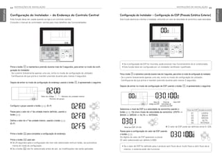 64 INSTRUÇÕES DE INSTALAÇÃO
PORTUGUESE
INSTRUÇÕES DE INSTALAÇÃO 65
PORTUGUESE
Configuração do Instalador – Configuração da ESP (Pressão Estática Exterior)
Esta função destina-se a facilitar a instalação, atribuindo um valor de velocidade da ventoinha a cada velocidade.
Valor do
código da ESP
Valor ESP
Nível de
velocidade da
ventoinha da ESP
Nível de ESP: 01~05
Prima o botão Be mantenha-o premido durante mais de 3 segundos, para entrar no modo de configuração do instalador.
- Se o premir brevemente apenas uma vez, entra no modo de configuração do utilizador.
Certifique-se de que prime e mantém premido durante pelo menos 3 segundos.
Depois de entrar no modo de configuração da ESP usando o botão B, é apresentado o seguinte:
Selecione o nível de ESP e a velocidade da ventoinha usando o
botão F G. Há cinco níveis de velocidade da ventoinha: LENTA →
BAIXA → MÉDIA → ALTA → INTENSA.
Passe para a configuração do valor da ESP usando
o botão H I.
Os dígitos do valor da ESP aparecem a piscar.
(O valor selecionado por defeito é 000).
• Se a configuração da ESP for incorreta, pode provocar mau funcionamento do ar condicionado.
• Esta função deve ser configurada por um instalador certificado / qualificado.
• Se o valor da ESP for definido para o produto sem fluxo de ar muito fraco e sem fluxo de ar
intenso, o sistema pode não funcionar.
Nível de ESP Velocidade da ventoinha
01
02
03
04
05
LENTA
BAIXA
MÉDIA
ALTA
INTENSA
h O valor da ESP pode ser definido entre 0~225.
Configuração do Instalador – do Endereço do Controlo Central
Esta função deve ser usada quando se liga a um controlo central.
Consulte o manual do controlador central para mais detalhes das funcionalidades.
Prima o botão B e mantenha-o premido durante mais de 3 segundos, para entrar no modo de confi-
guração do instalador.
- Se o premir brevemente apenas uma vez, entra no modo de configuração do utilizador.
Certifique-se de que prime e mantém premido durante pelo menos 3 segundos.
Depois de entrar no modo de configuração do endereço usando o botão B, é apresentado o seguinte:
Valor do código
Número do grupo
Número da unidade interior
Configure o grupo usando o botão F G. (0~F)
Passe para o valor do n.º da unidade interior definido, usando o
botão H I
Defina o valor do n.º da unidade interior, usando o botão F G
(0~F)
Prima o botão K para completar a configuração do endereço
Prima o botão L para sair.
h Se 25 segundos após a configuração não tiver sido selecionado nenhum botão, sai automatica-
mente do modo de configuração.
h Se o botão K não for selecionado antes de sair, as modificações não serão aplicadas.
MFL69525704,포르투칼 2017. 10. 25. 오전 9:27 페이지 64
 