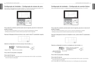 76 INSTRUÇÕES DE INSTALAÇÃO
PORTUGUESE
INSTRUÇÕES DE INSTALAÇÃO 77
PORTUGUESE
Configuração do Instalador – Configuração do controlo Celsius
Esta função destina-se a definir a unidade para controlo da temperatura como 1°C ou 0,5°C.
Selecione a configuração do controlo em centígrados por meio do botão F G.
Prima o botão B e mantenha-o premido durante mais de 3 segundos, para entrar no modo de confi-
guração do instalador.
- Se o premir brevemente apenas uma vez, entra no modo de configuração do utilizador.
Certifique-se de que prime e mantém premido durante pelo menos 3 segundos.
Passe para Configuração do Controlo em Centígrados no menu, usando o botão B; é apresentado o
seguinte:
Prima o botão K para guardar a configuração.
Prima o botão L para sair.
h Se 25 segundos após a configuração não tiver sido selecionado nenhum botão, sai automatica-
mente do modo de configuração.
h Se o botão K não for selecionado antes de sair, as modificações não serão aplicadas.
Valor do código para a
configuração do controlo
em centígrados.
Valor definido
❈ Defina o valor para a configuração
do controlo em centígrados.
00: Controlo 1°C
01: Controlo 0,5 °C
Configuração do Instalador – Configuração do número de zona
Esta função só está disponível em alguns produtos. O número de zonas destina-se a definir o nú-
mero de zonas instaladas. Só é possível controlar com o tipo novo de zona.
Selecione a configuração do número de zonas por meio do botão F G.
Prima o botão B e mantenha-o premido durante mais de 3 segundos, para entrar no modo de confi-
guração do instalador.
- Se o premir brevemente apenas uma vez, entra no modo de configuração do utilizador.
Certifique-se de que prime e mantém premido durante pelo menos 3 segundos.
Passe para Configuração do Número de Zonas no menu, usando o botão B; é apresentado o seguinte:
Prima o botão K para guardar a configuração.
Prima o botão L para sair.
h Se 25 segundos após a configuração não tiver sido selecionado nenhum botão, sai automatica-
mente do modo de configuração.
Código da Função Número de zonas instaladas
❈ Configuração do número de zonas
02~04: número de zonas instaladas
MFL69525704,포르투칼 2017. 10. 25. 오전 9:27 페이지 76
 