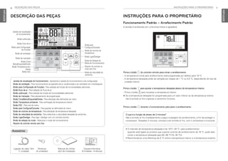 6 DESCRIÇÃO DAS PEÇAS
PORTUGUESE
INSTRUÇÕES PARA O PROPRIETÁRIO 7
PORTUGUESE
DESCRIÇÃO DAS PEÇAS
Janelas de visualização
do funcionamento
Botão subfunção
Botão fluxo de ar
Botão para Configuração
de Funções
Botão de ventilação
Botão para
Configurar/Cancelar
Botão de controlo da
temperatura
Botão Ligar/Desligar
Botão de Seleção do
Modo de Funcionamento
Recetor do controlo re-
moto sem fios
Botão de velocidade da
ventoinha
Botão de marcação
Botão Cima/
Baixo/Esquerda/Direita
Botão Temperatura am-
biente
Botão ESC
Janelas de visualização do funcionamento : Apresenta o estado do funcionamento e da configuração
Botão de ventilação : Para funcionamento do aparelho de ar condicionado e do ventilador em interbloqueio
Botão para Configuração de Funções : Para seleção da função de funcionalidades adicionais
Botão fluxo de ar : Para seleção do fluxo de ar
Botão subfunção : Para seleção da função de funcionalidades adicionais
Botão de marcação : Para planeamento da programação
Botão Cima/Baixo/Esquerda/Direita : Para alteração das definições do menu
Botão Temperatura ambiente : Para verificação da temperatura interior
Botão ESC : Para sair do menu
Botão para Configurar/Cancelar : Para guardar as definições do menu
Botão de controlo da temperatura : Para alteração da temperatura desejada
Botão de velocidade da ventoinha : Para selecionar a velocidade desejada da ventoinha.
Botão Ligar/Desligar : Para ligar / desligar com um controlo remoto
Botão de seleção do modo : Selecione o modo de funcionamento
Recetor do controlo remoto sem fios
Acessórios
Ligação do cabo 10m
(1 unidade)
Parafuso
(4 unidades)
Manual do Utiliza-
dor/ de Instalação
Etiqueta informativa
(8 Unidades – 8 Idiomas)
Funcionamento Padrão – Arrefecimento Padrão
A divisão é arrefecida com uma brisa fresca e agradável.
Prima o botão 2 do controlo remoto para iniciar o arrefecimento.
- A temperatura inicial para arrefecimento está programada por defeito para 18 °C.
- A temperatura desejada pode ser atingida por etapas de 1 °C ou 0,5 °C, dependendo do tipo de
unidade interior.
Prima o botão para ajustar a temperatura desejada abaixo da temperatura interior.
- Prima o botão J para visualizar a temperatura interior.
h Se a temperatura desejada for programada para um valor inferior ao da temperatura interior,
não é emitido ar frio e apenas a ventoinha funciona.
Prima o botão 2 durante o funcionamento para parar o arrefecimento.
O que é a função de atraso de 3 minutos?
Não é emitido ar frio imediatamente a seguir à paragem do arrefecimento, a fim de proteger o
compressor. Passados 3 minutos, começa a ser emitido ar frio, com o compressor a funcionar.
• O intervalo de temperatura desejada é de 18°C~30 °C, para arrefecimento.
(quando está ligado ao produto que suporta controlo de arrefecimento de 16 °C, pode sele-
cionar a temperatura desejada para 60~86 °F(16~30 °C))
• Recomenda-se uma diferença de 5 °C entre a temperatura interior e a temperatura exterior.
INSTRUÇÕES PARA O PROPRIETÁRIO
MFL69525704,포르투칼 2017. 10. 25. 오전 9:26 페이지 6
 