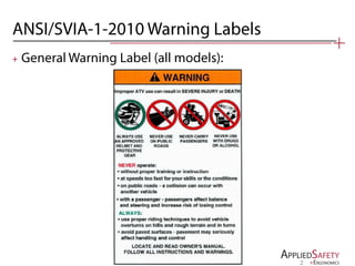 ATV Safety Summit: Vehicle Characteristics/Other Rulemaking ...