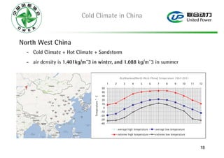 Cold Climate in China


North West China
  - Cold Climate + Hot Climate + Sandstorm
  - air density is 1.401kg/m^3 in wint...